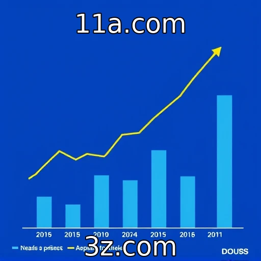 Expansão das plataformas de apostas no Brasil em 2025